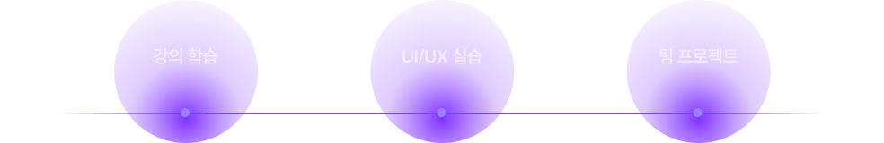 세부 활동 내용 다이어그램